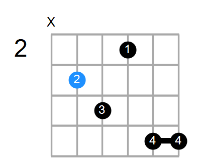 C6b5 Chord